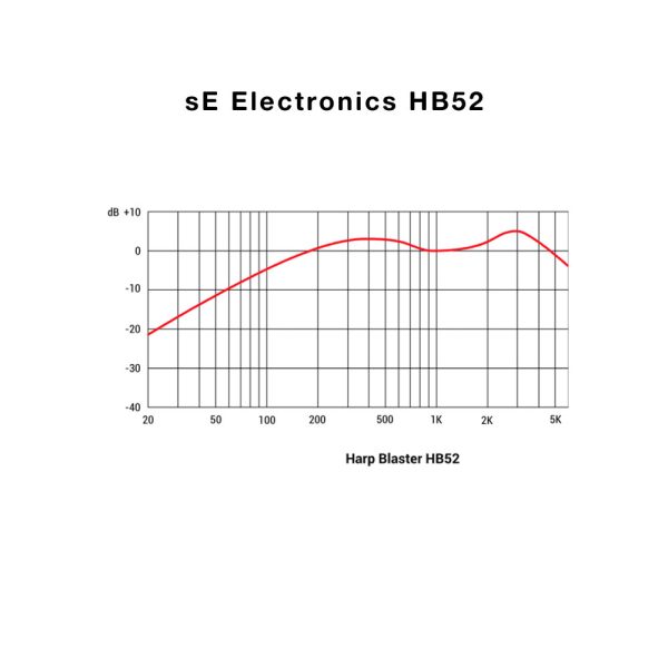 sE-Electronics-HB52-Freq sE Electronics HB52 Freq