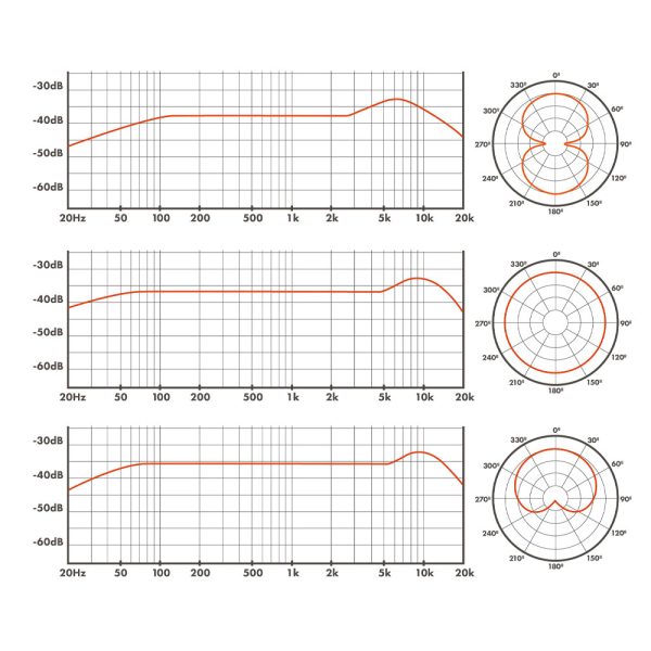 WARM-AUDIO-WA-87jr-Freq