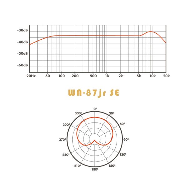 WARM-AUDIO-WA-87jr-SE-Freq WARM AUDIO WA-87jr SE Freq