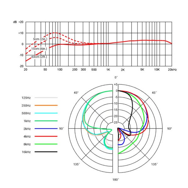 sE-Electronics-V8-Freq sE Electronics V8 Freq