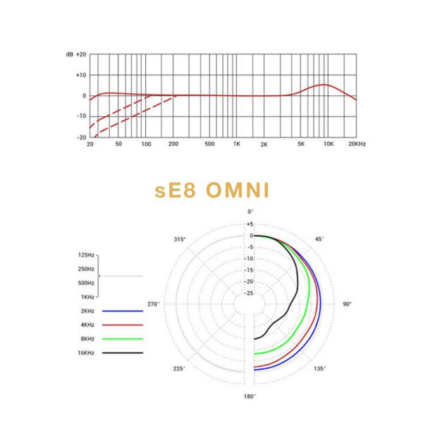 sE-Electronics-sE8-Stereo-Pair-Omni-Freq sE Electronics sE8 Stereo Pair Omni Freq